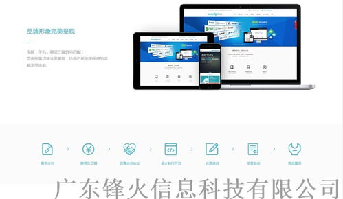广州网站建设 品牌网站建设 广州网站开发设计